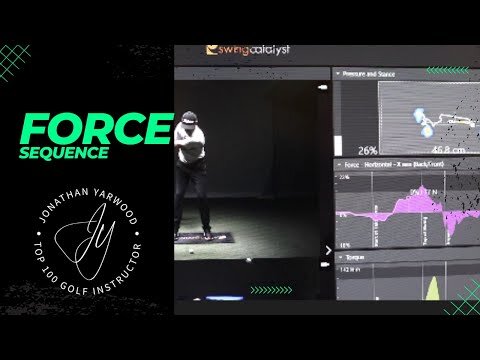 Forces in a golf swing. Forces can boost your distance in golf!