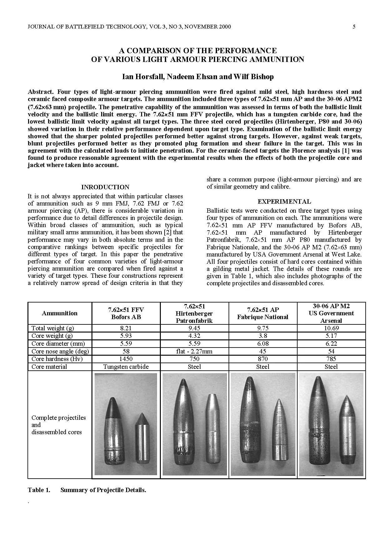 A Comparison of the Performance of Various Light Armour Piercing Ammunition