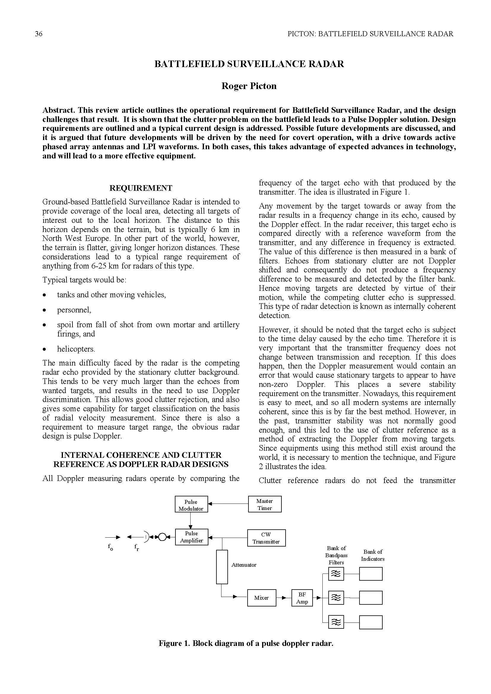Battlefield Surveillance Radar