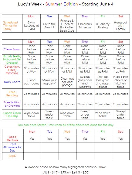 Children Chore Chart Template from images.squarespace-cdn.com