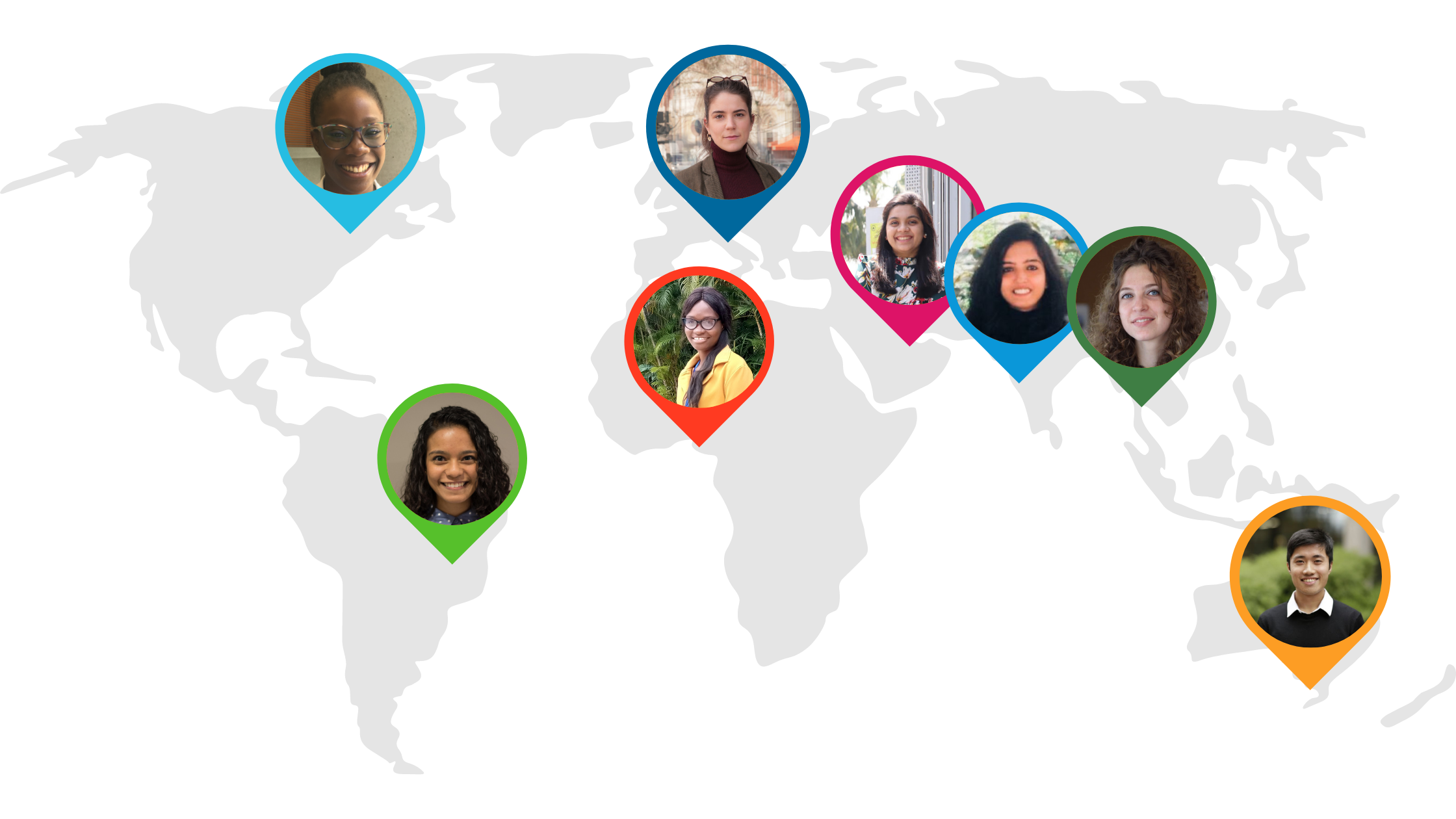 Projects sneak peek: What SDG-good 2020 Local Pathways fellows are designing for their cities