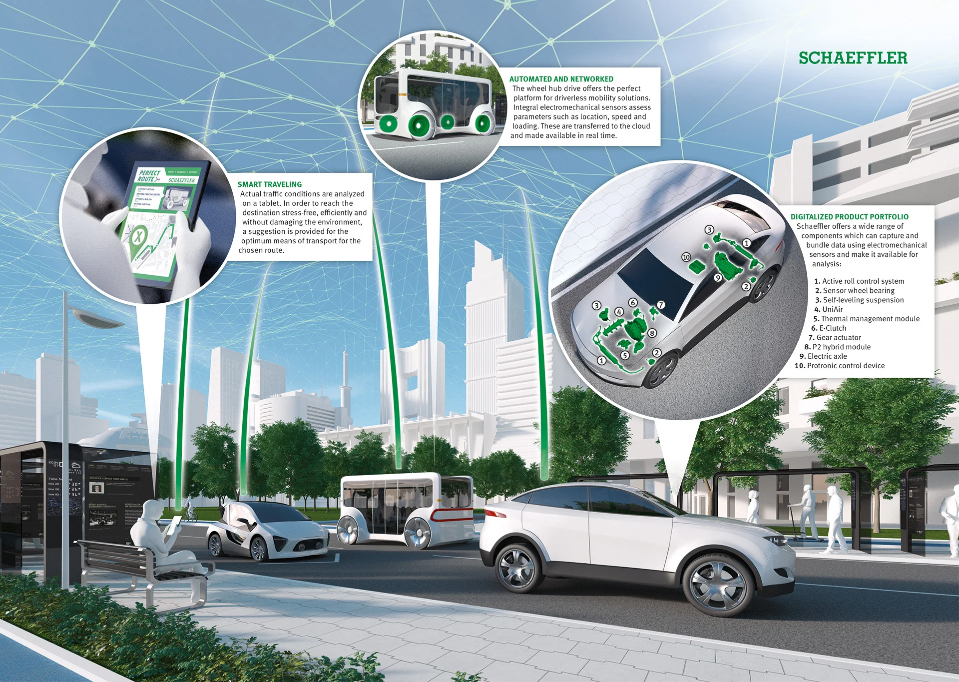 Schaeffler_CES2017_digitalized product portfolio_EN_RGB_Screen.jpg