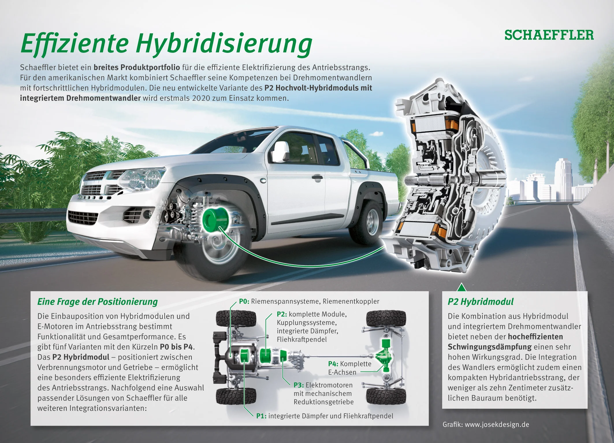 Schaeffler_CES2017_Hybridisierung_DE_RGB_Screen.jpg