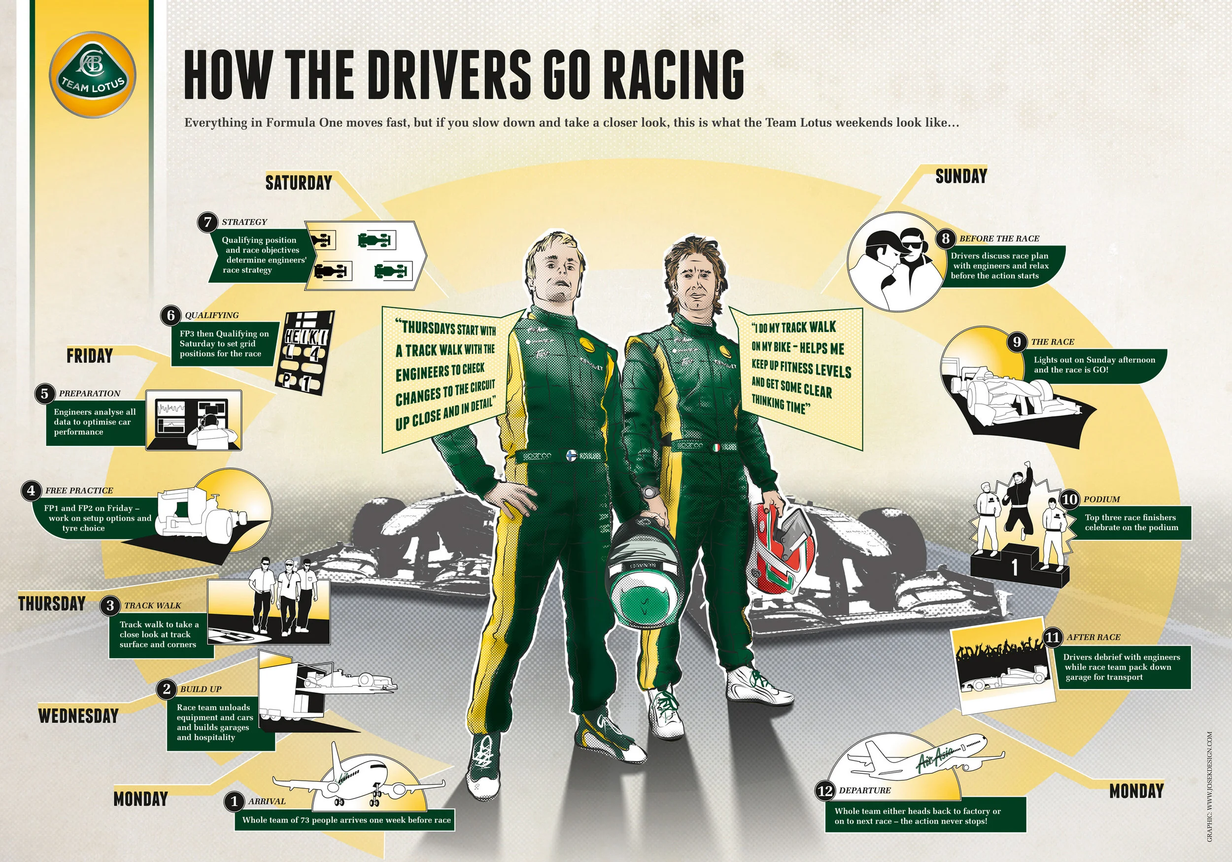 03_Josekdesign_Team_Lotus.jpg