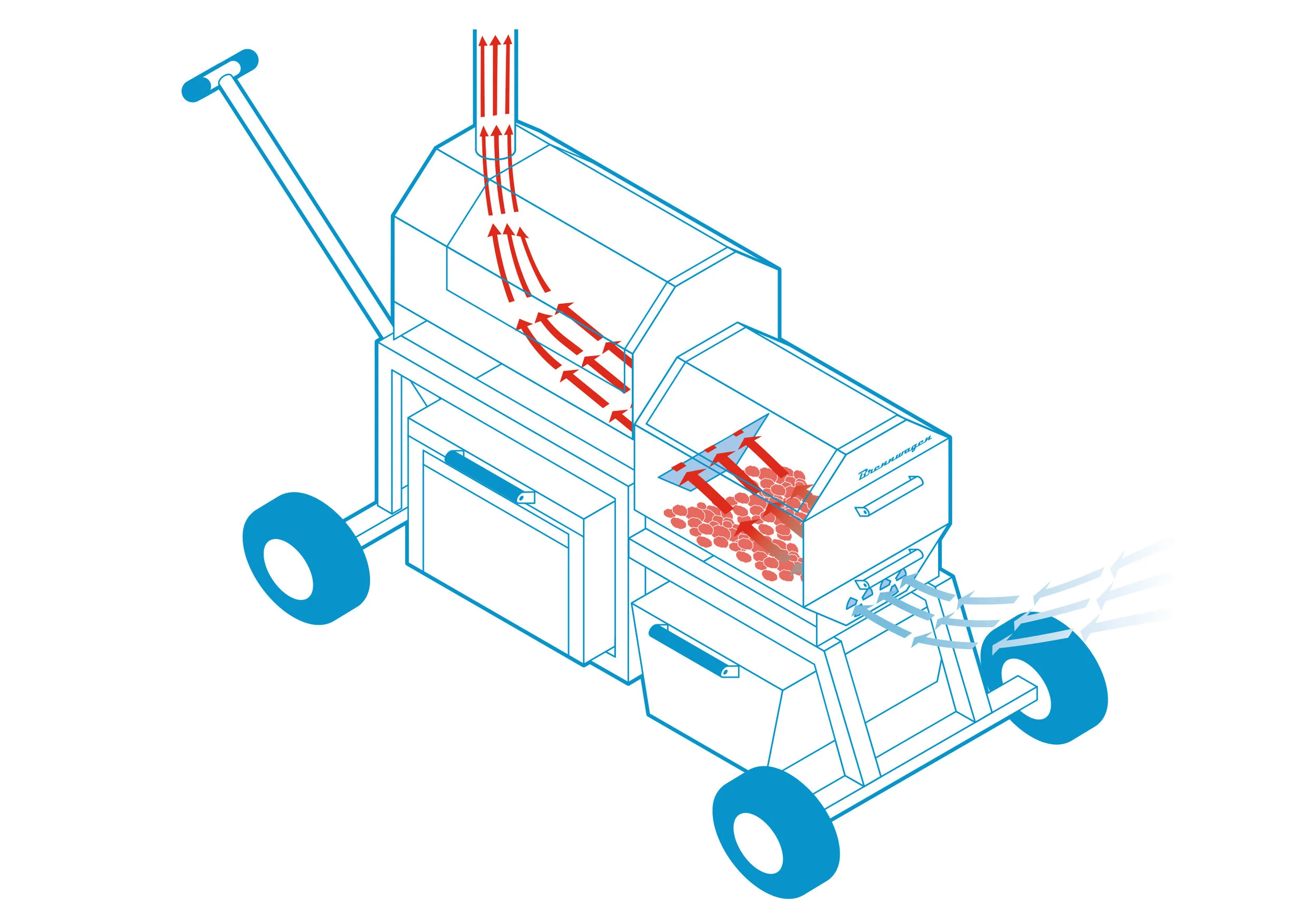 07_Josekdesign_Brennwagen Kopie.jpg