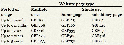 Website+page+type.png