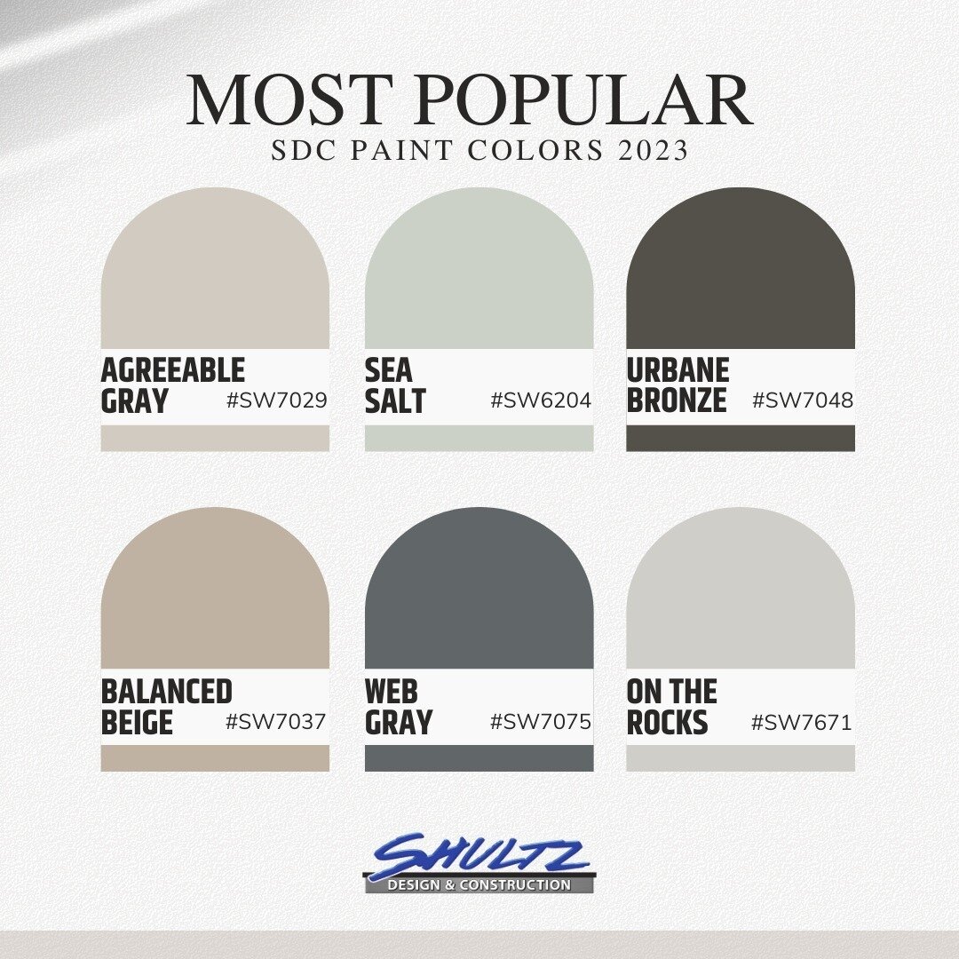 Behold! Our most popular @sherwinwilliams paint colors for 2023 🎨✨The paint you choose can make a huge difference in the way your home looks and feels. Our design team will help you make paint selections that will fit the vibe of your home. Swipe to