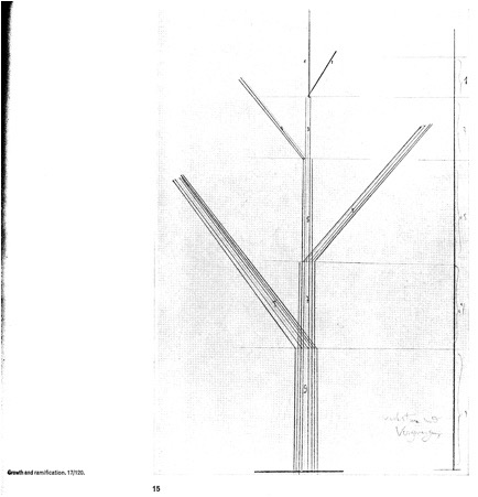 'Growth and Ramification', from Paul Klee's 'The Nature of Nature'