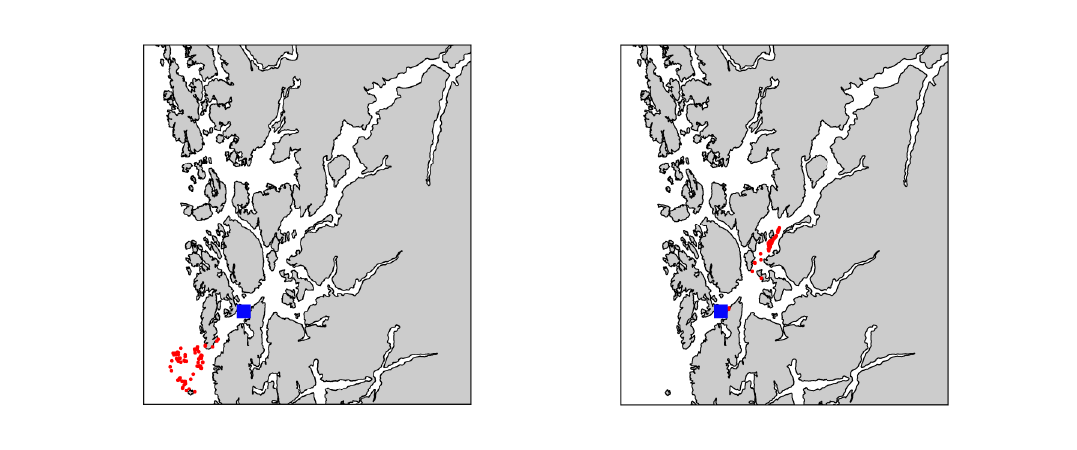 Figur 1. 100 lakseluspartikler (røde prikker) sluppet ut i posisjonen til den blå firkanten henholdsvis den 10. mai (venstre) og 18. mai (høyre) i 2007 . Geografisk fordeling vist etter 48 timer.