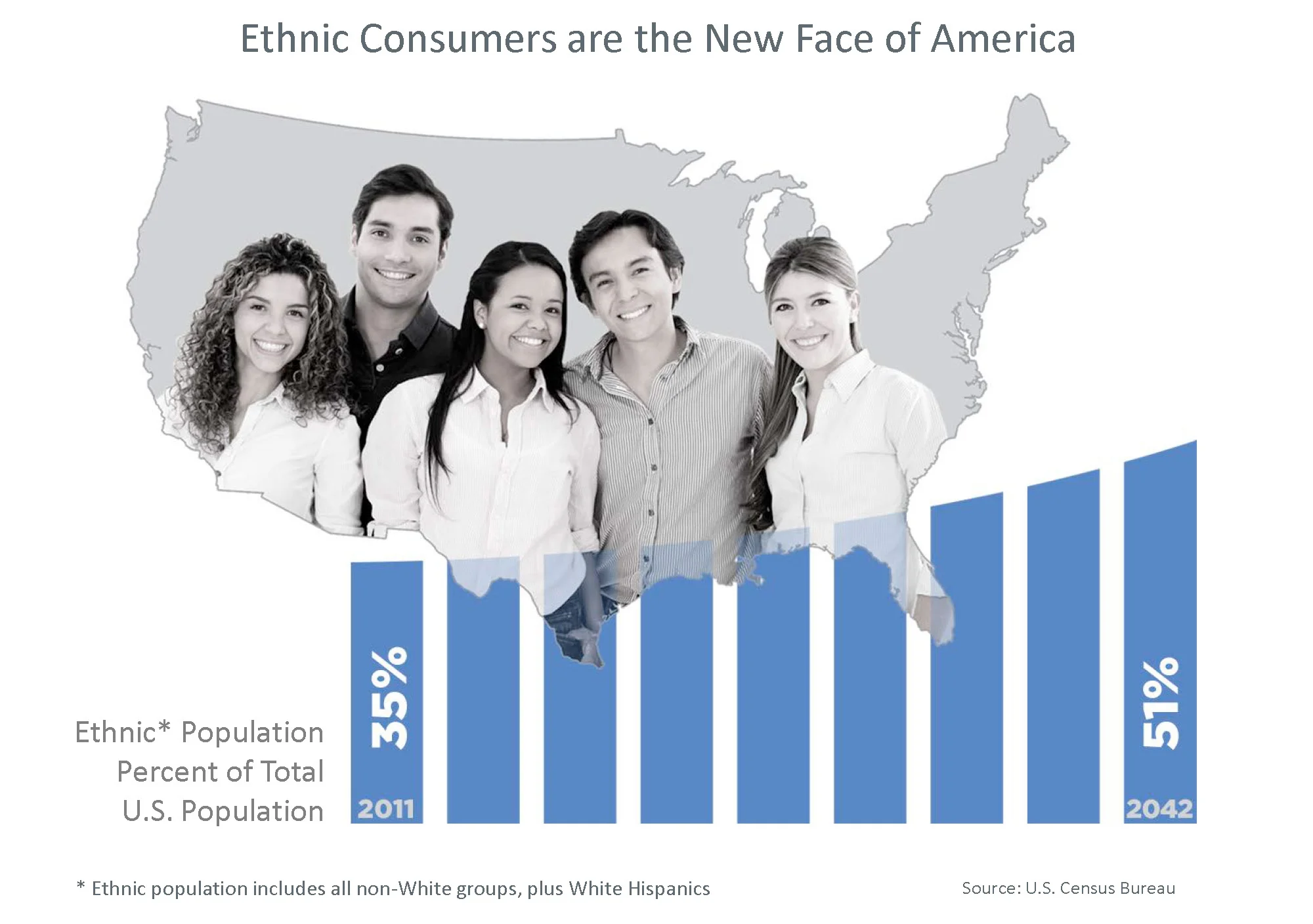 Hispanic-post-1.jpg
