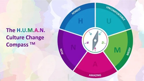 HUMAN Simple Compass.jpg