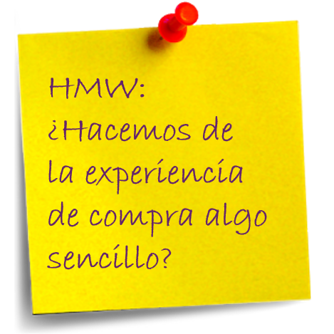 Ejemplo de post-it en la técnica HMW