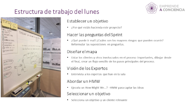 Estructura de trabajo del Lunes