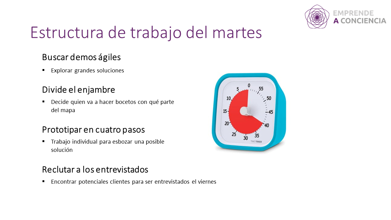 Estructura de trabajo del Martes