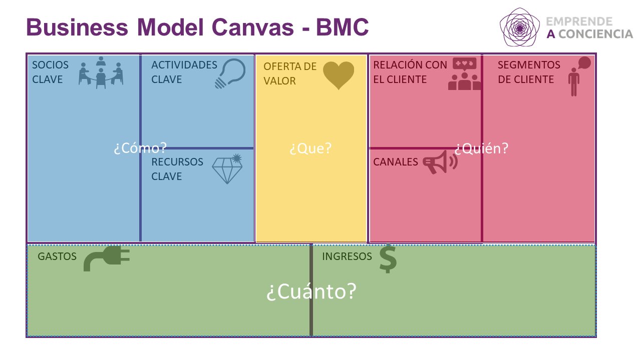 Imagen del libro (sntes de ser diseñada)