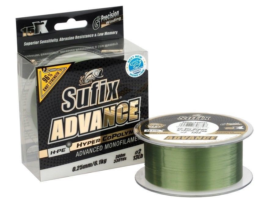 Sufix Elite 6 Lb Test Fishing Line (330 Yds) - Hi-vis Yellow : Target