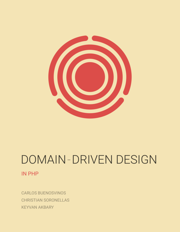 Domain-Driven Design in PHP