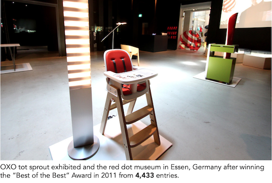 Red dot museum exhibit copy 2.png