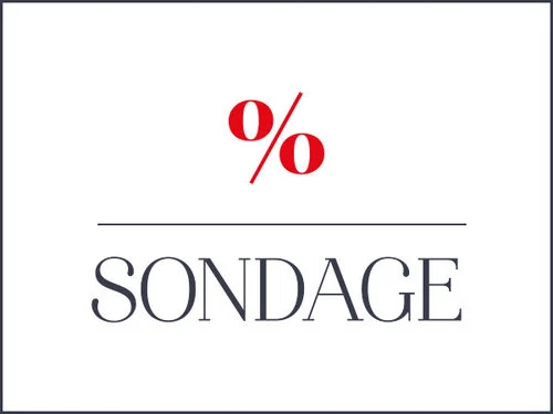 Sondage - Que penser du premier débat des candidats ?