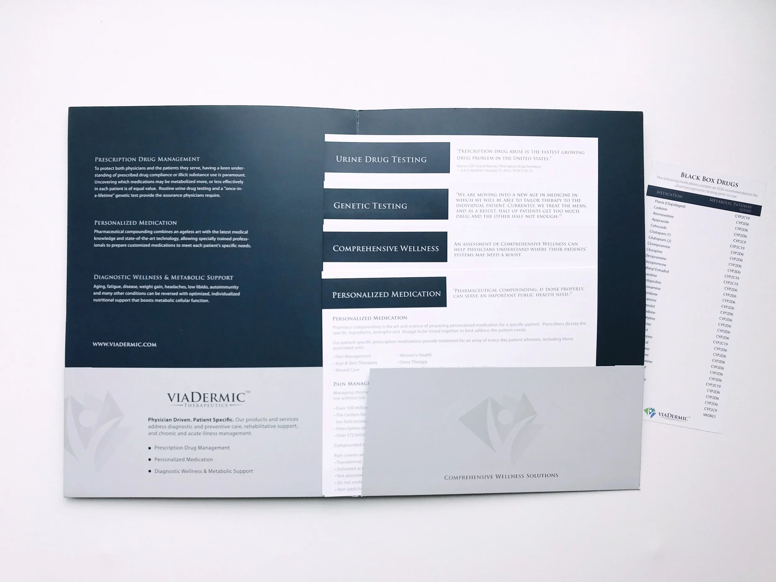 Viadermic Folder.jpeg