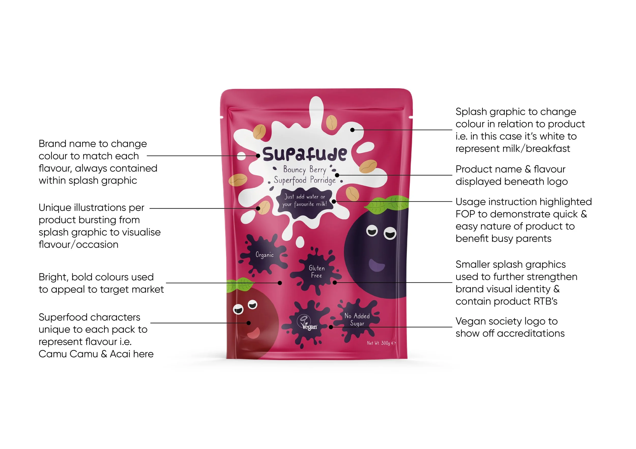 Supafude Option 1.jpg