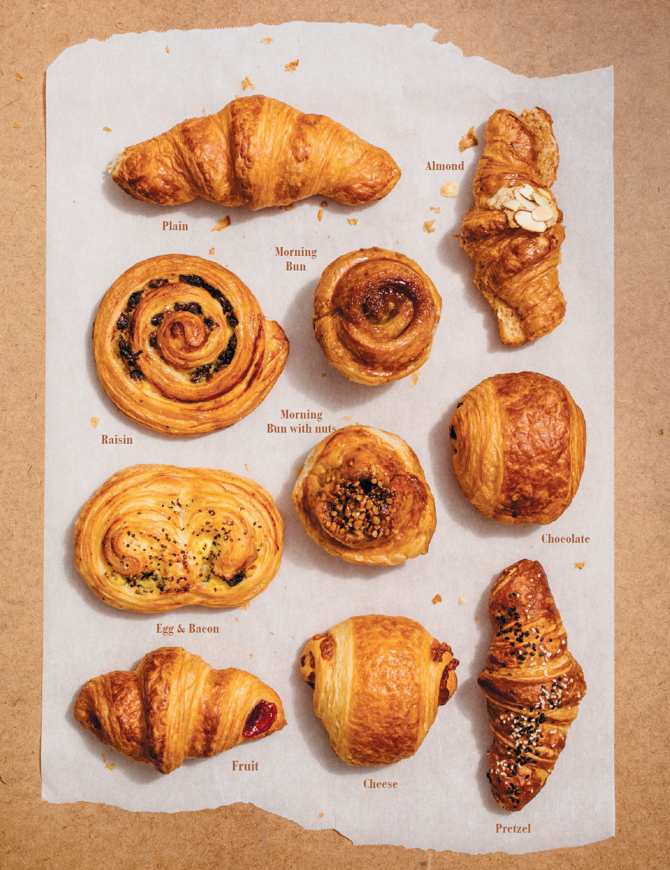 Edible Tastings: Croissants