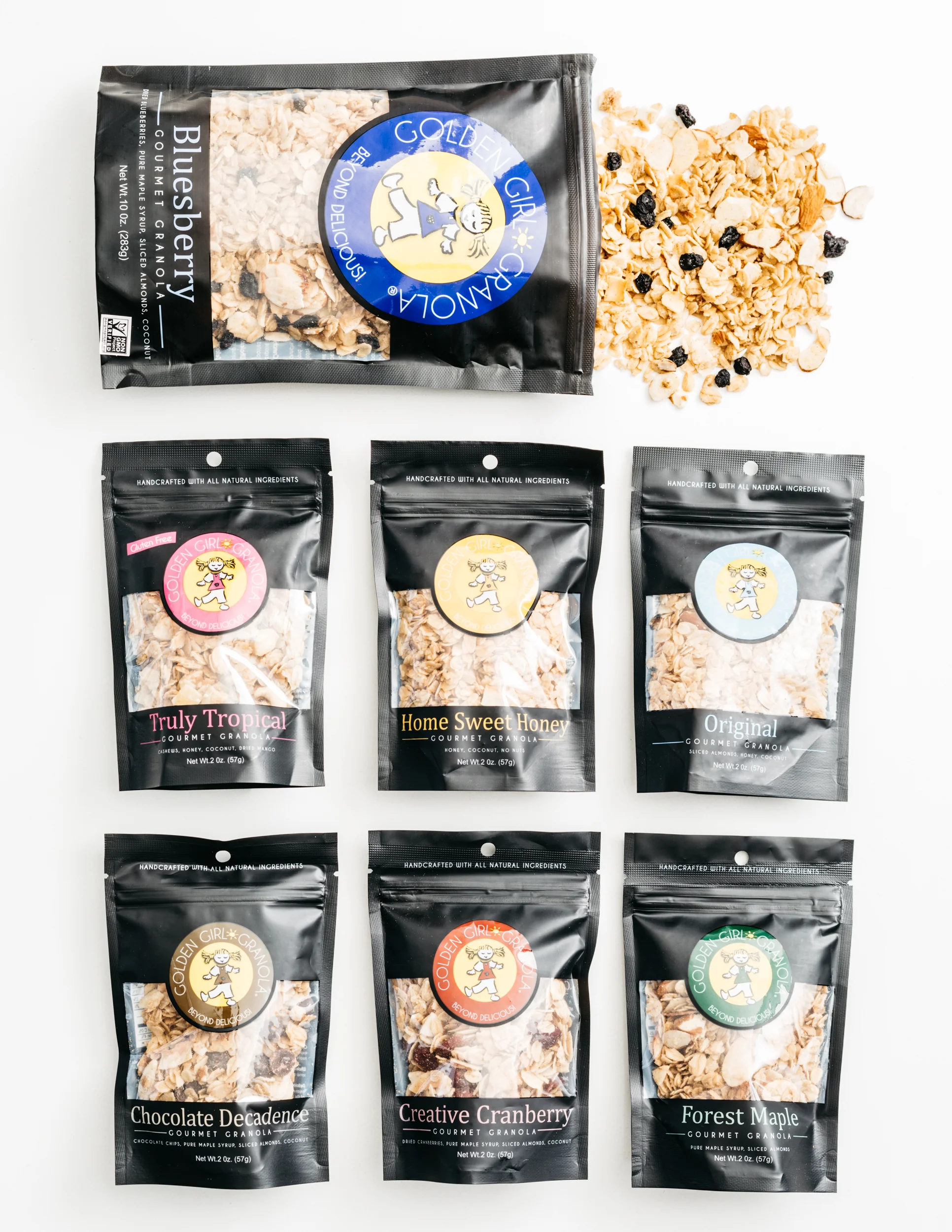 Edible Food Finds: Golden Girl Granola