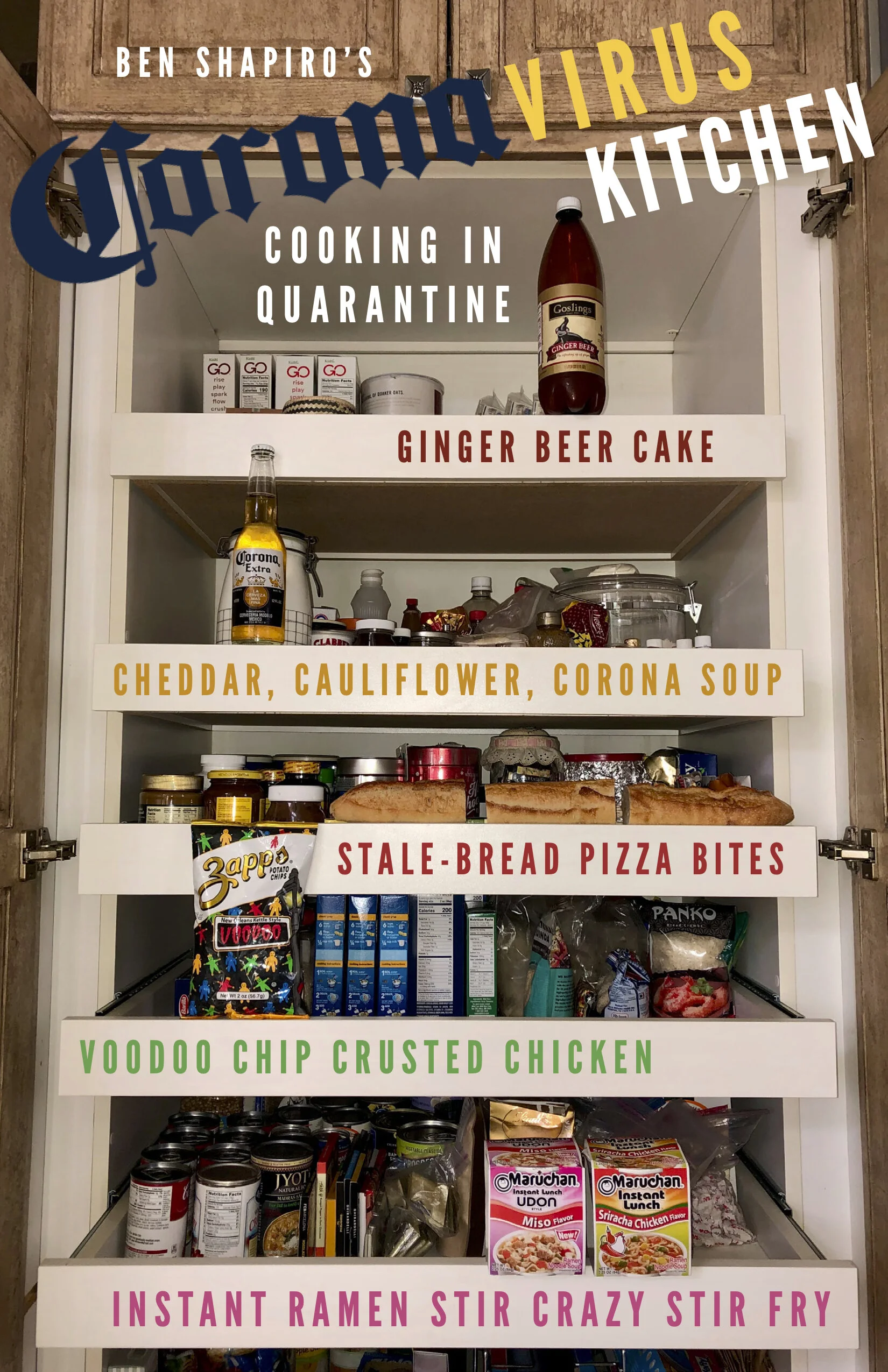 Coronavirus Kitchen: Cooking in Quarantine