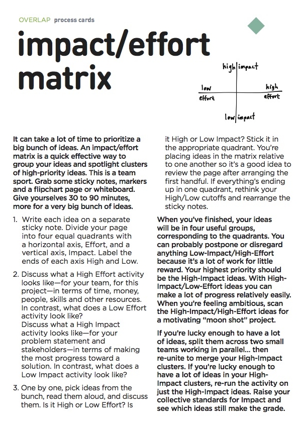 Impact Effort Matrix 2015 Print.jpg