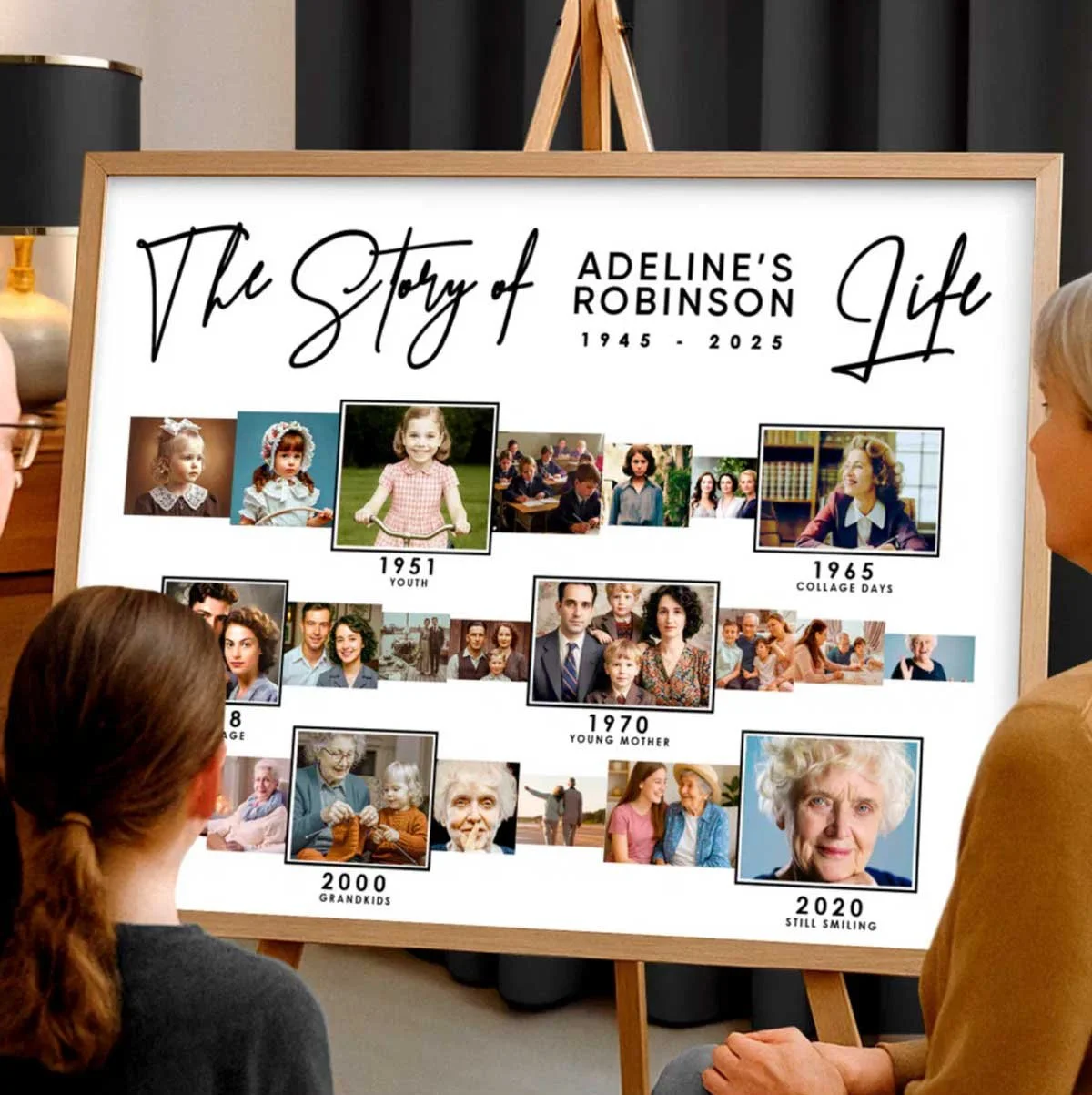 Timeline Poster Funeral Memory