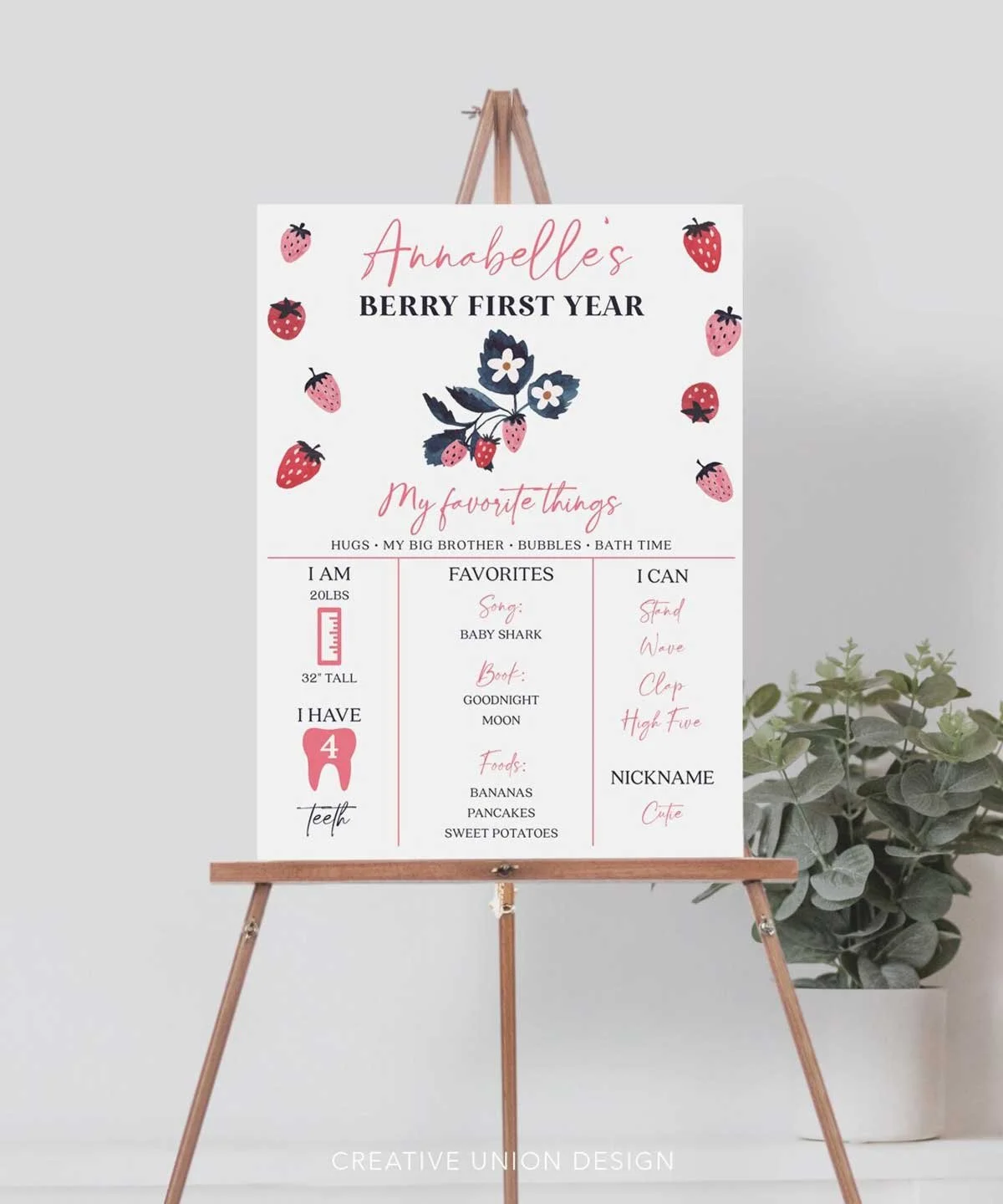 Berry First Birthday Theme / Berry Sweet Strawberry 1st Birthday ...