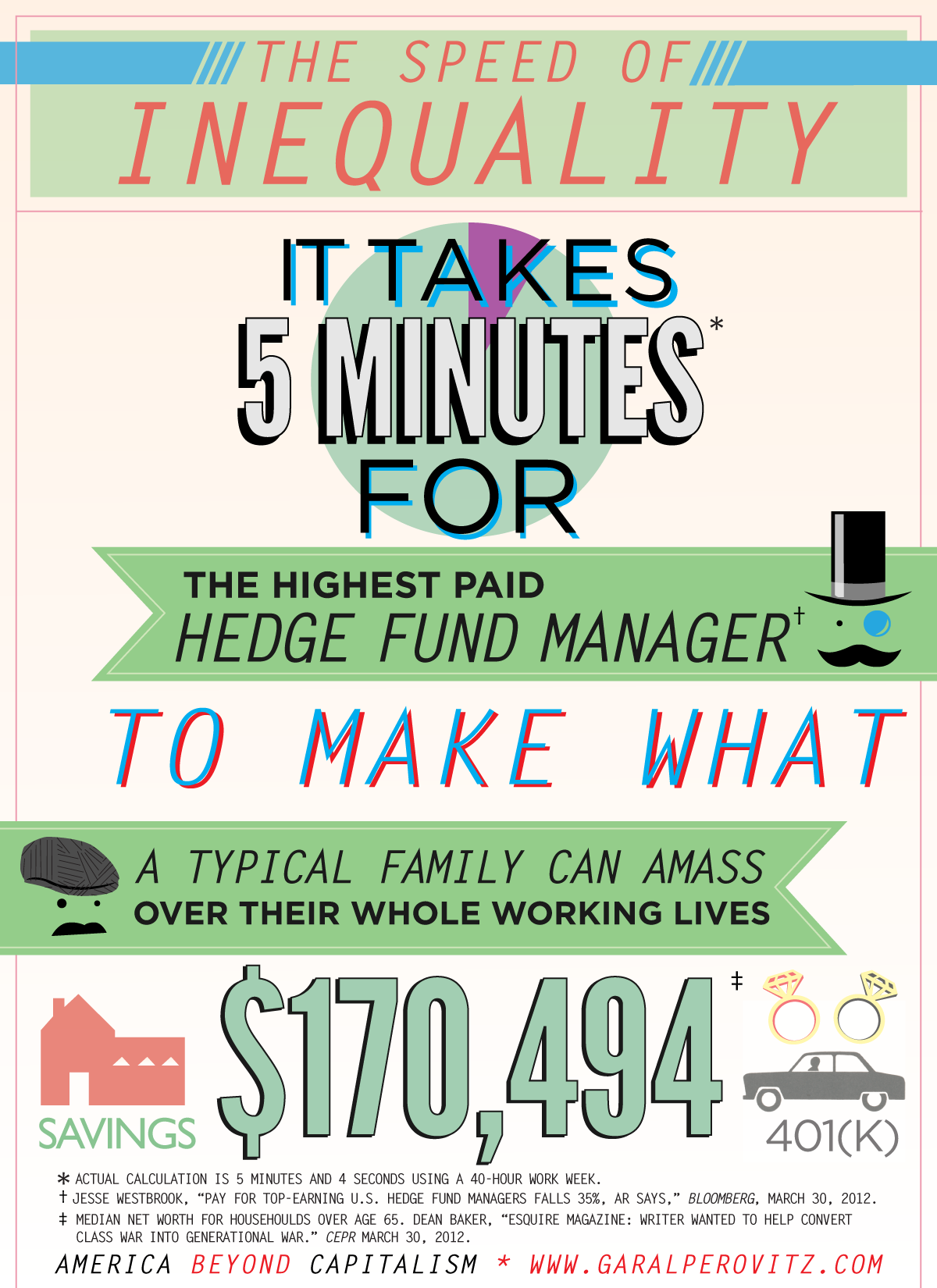 Median Net Worth.png