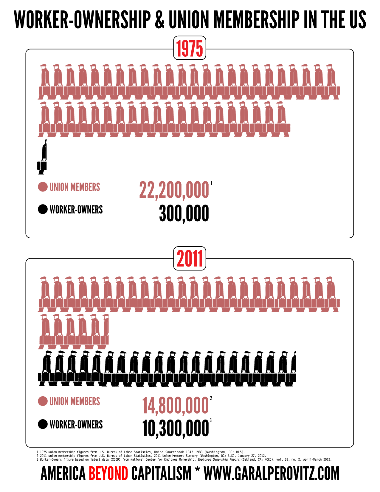 worker owners final.png