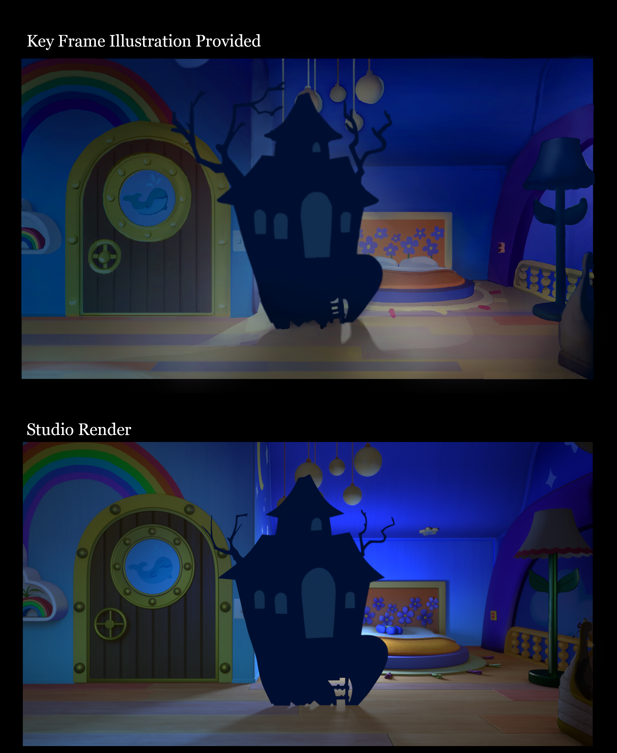 "Lights Out!" Lighting Key