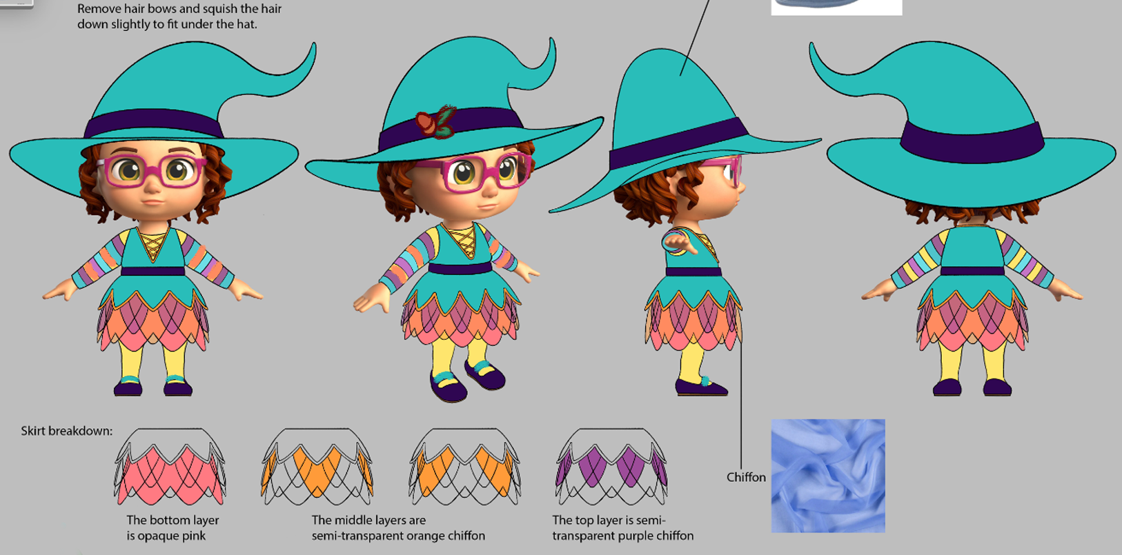 Concepts by Kat Chang - Art Direction by Corrine Akins