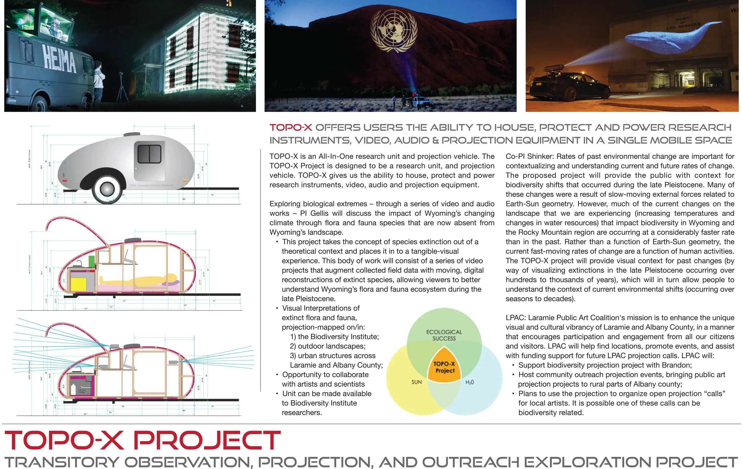 Original project prototype graphic