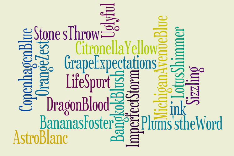 name wordle2.jpg