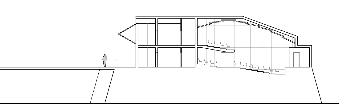 Transversal Section