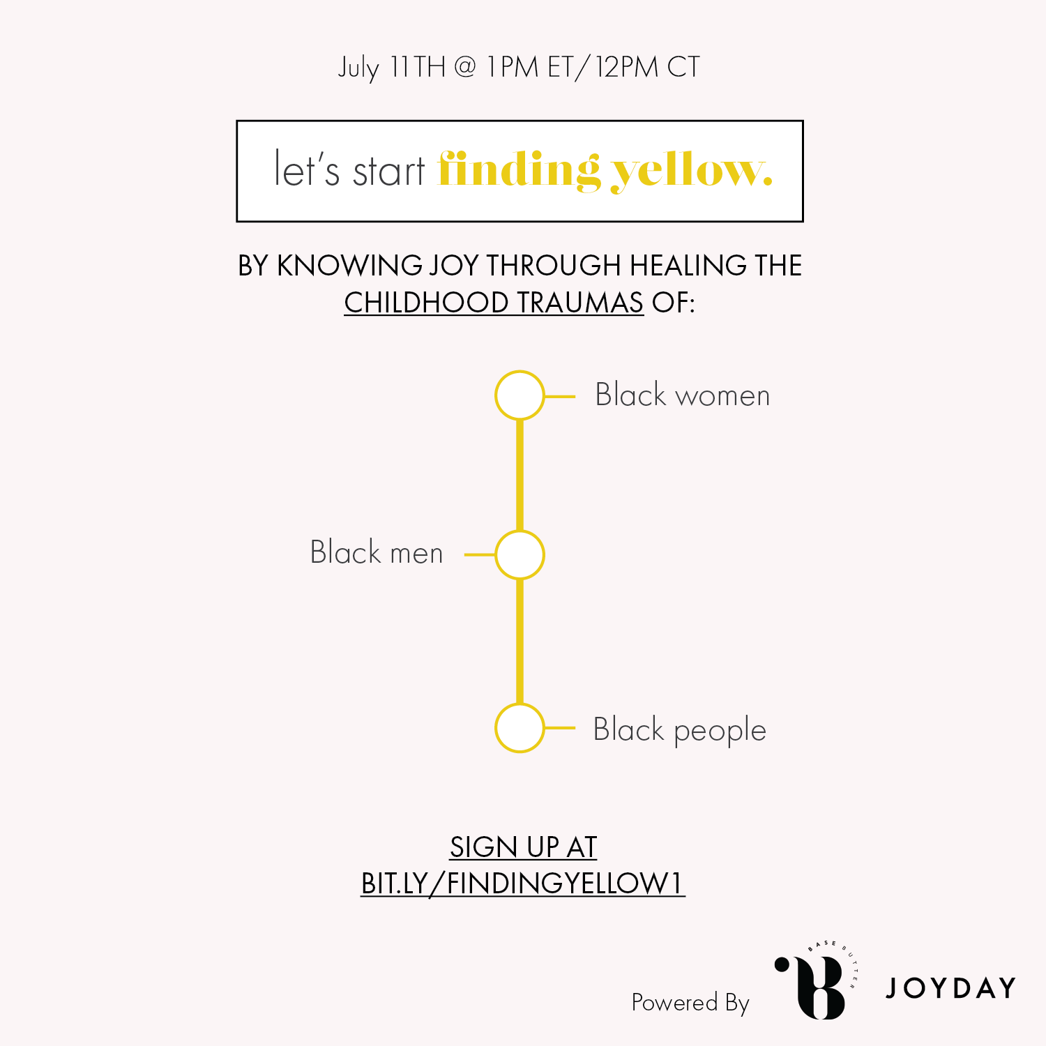 Finding Yellow Rollout.png