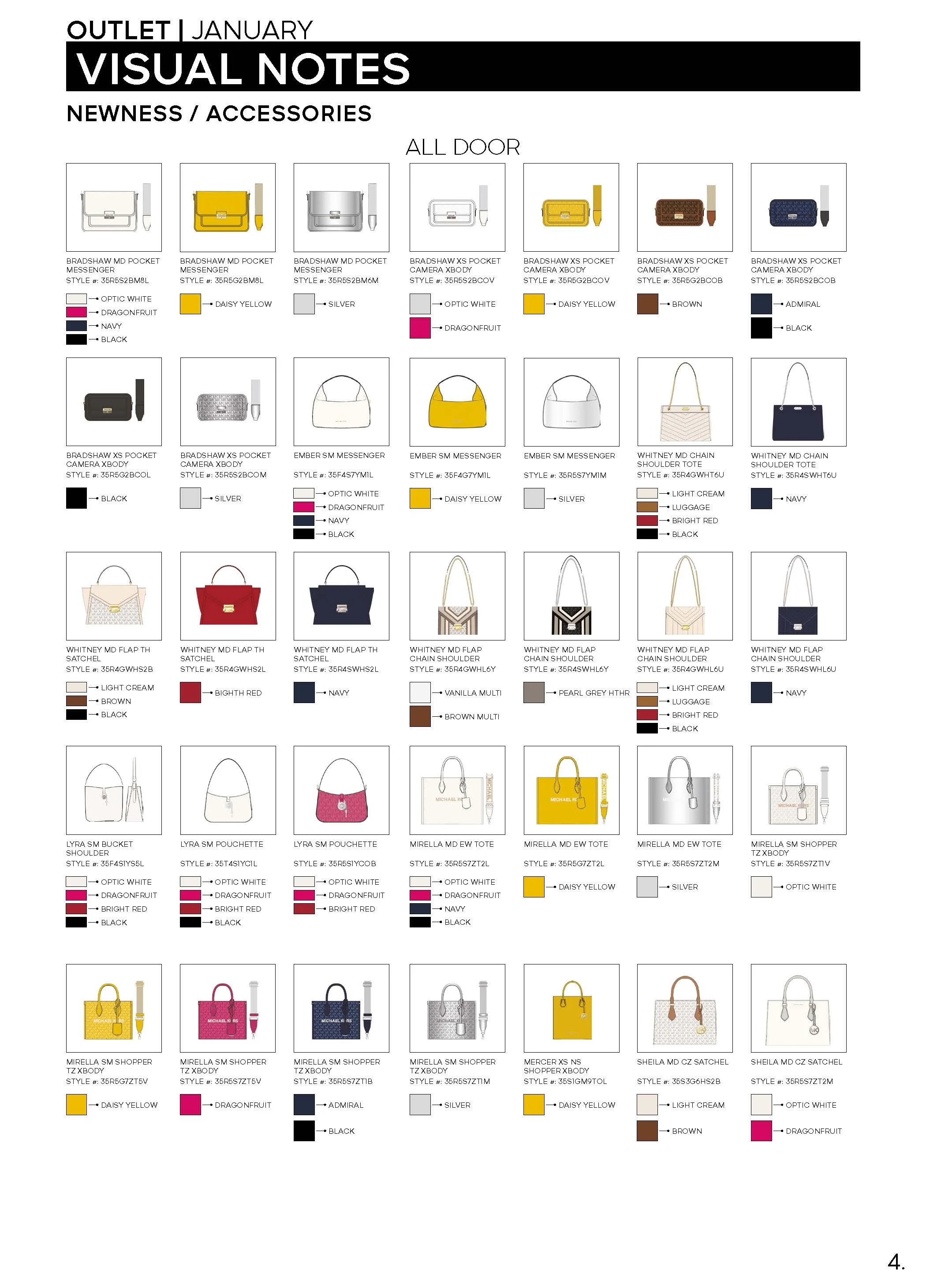 OUTLET JANUARY 2025 FLOORSET GUIDELINE DRAFT HQ_Page_04.jpg