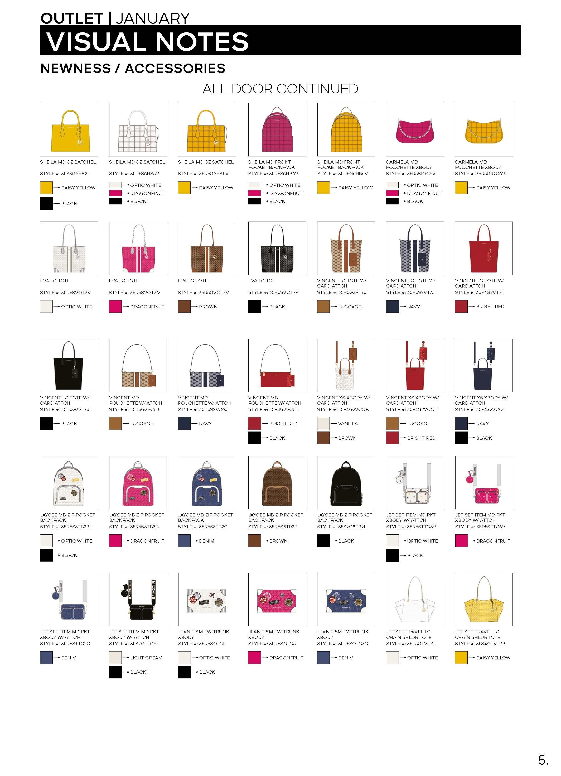 OUTLET JANUARY 2025 FLOORSET GUIDELINE DRAFT HQ_Page_05.jpg