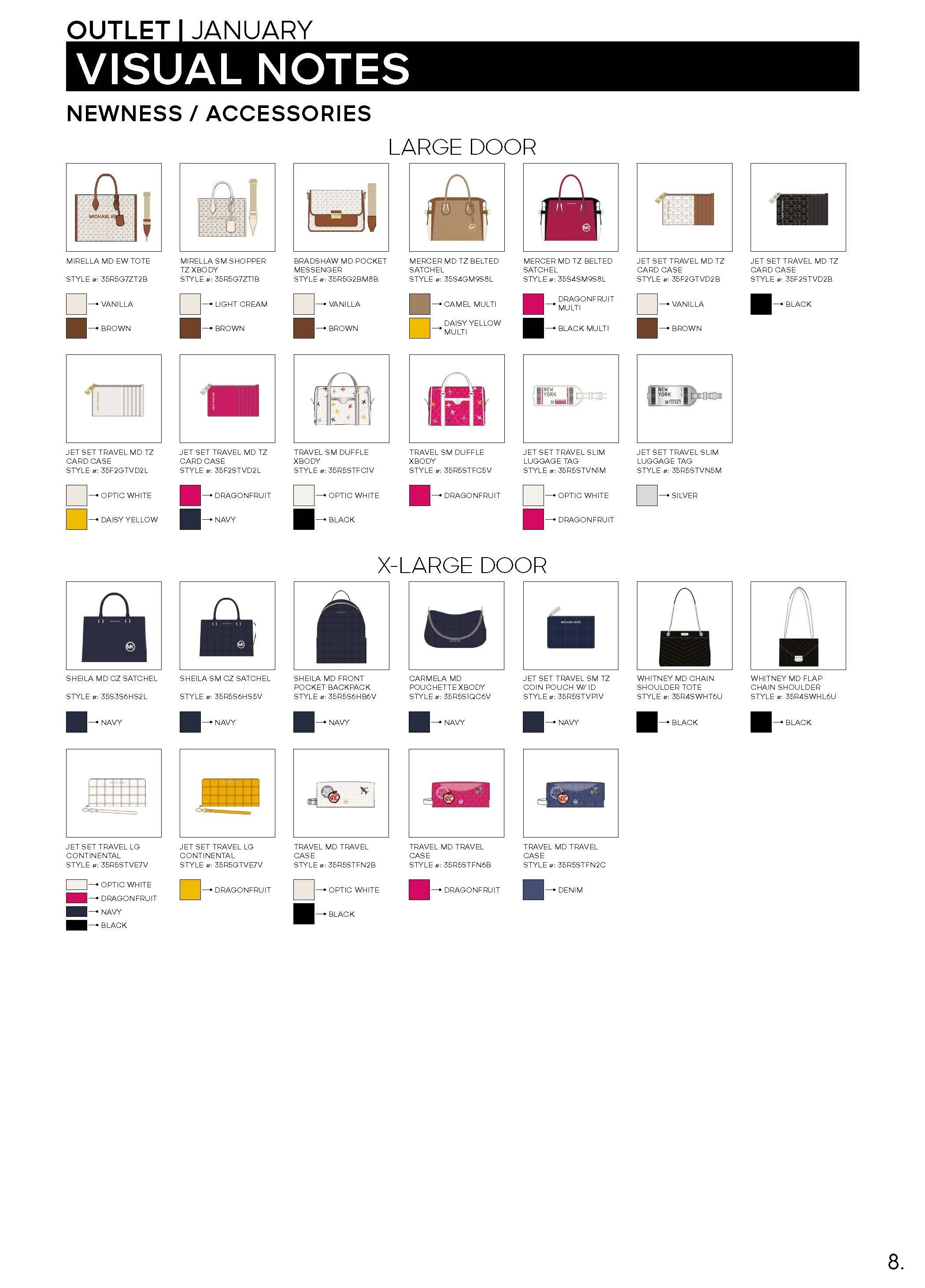 OUTLET JANUARY 2025 FLOORSET GUIDELINE DRAFT HQ_Page_08.jpg