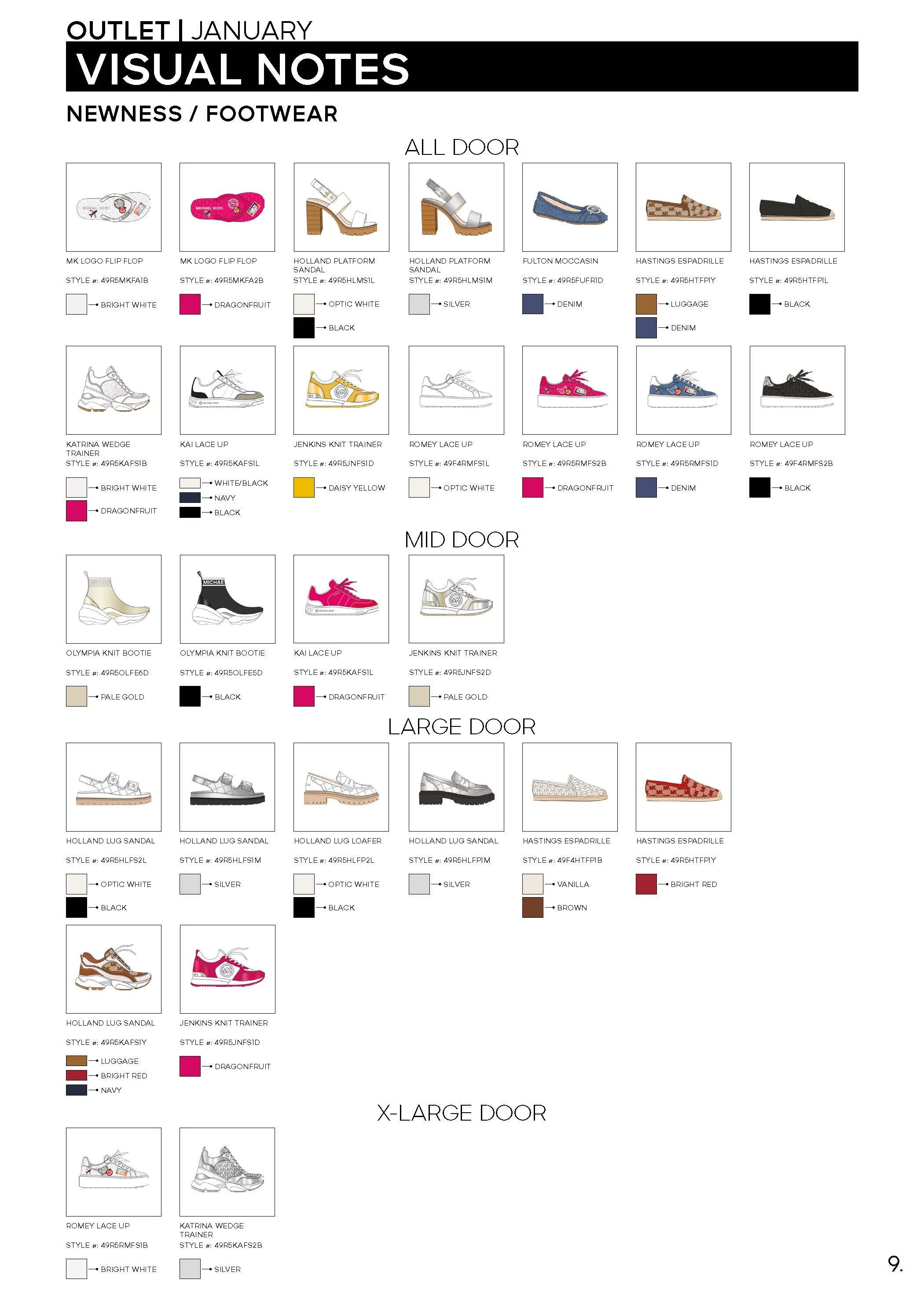 OUTLET JANUARY 2025 FLOORSET GUIDELINE DRAFT HQ_Page_09.jpg