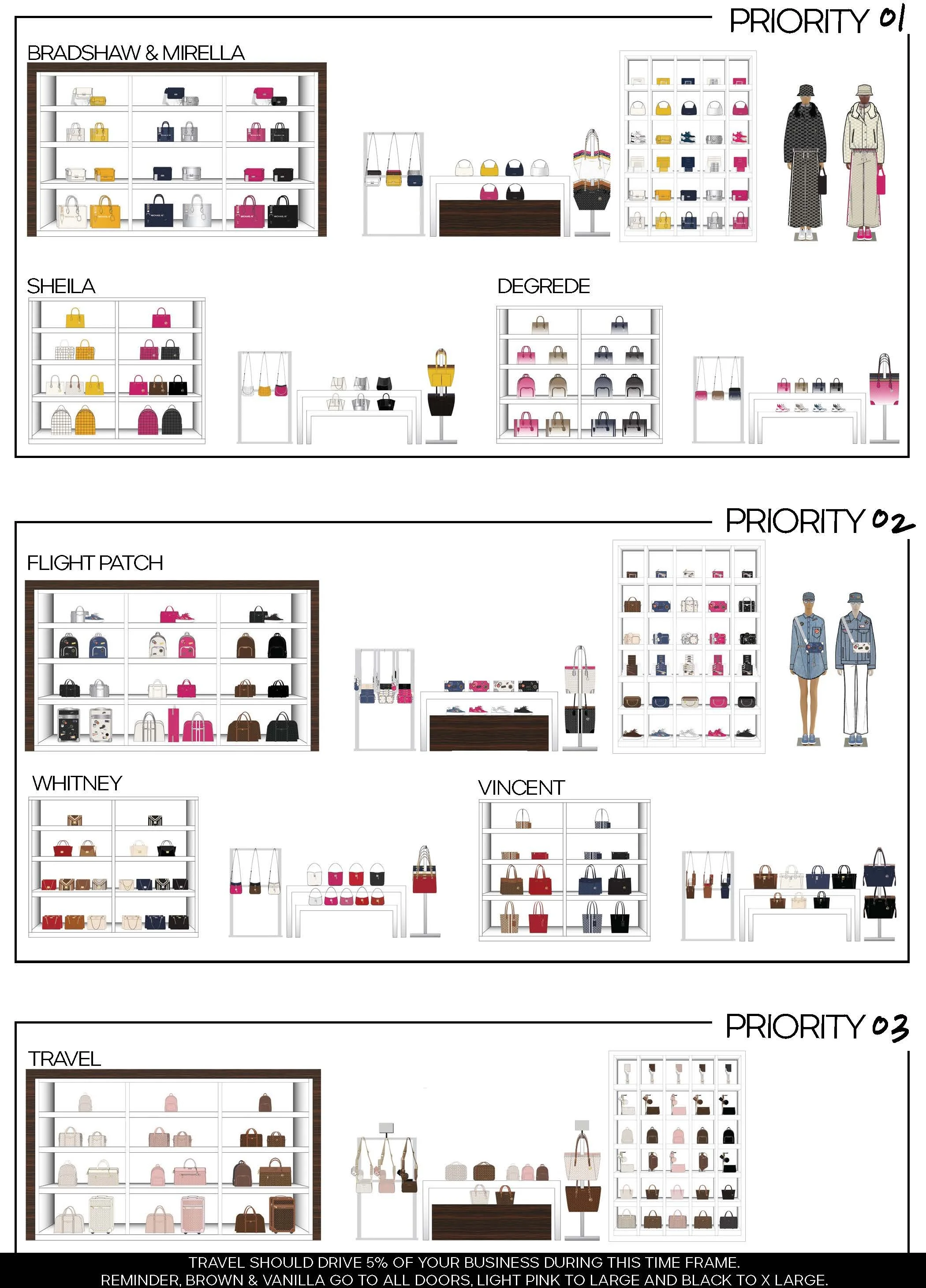 OUTLET JANUARY 2025 FLOORSET GUIDELINE DRAFT HQ_Page_19.jpg