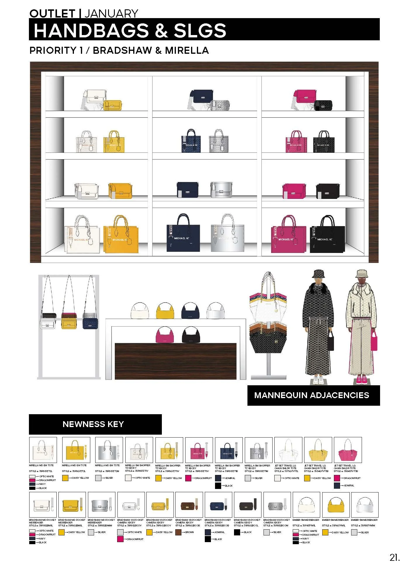 OUTLET JANUARY 2025 FLOORSET GUIDELINE DRAFT HQ_Page_21.jpg