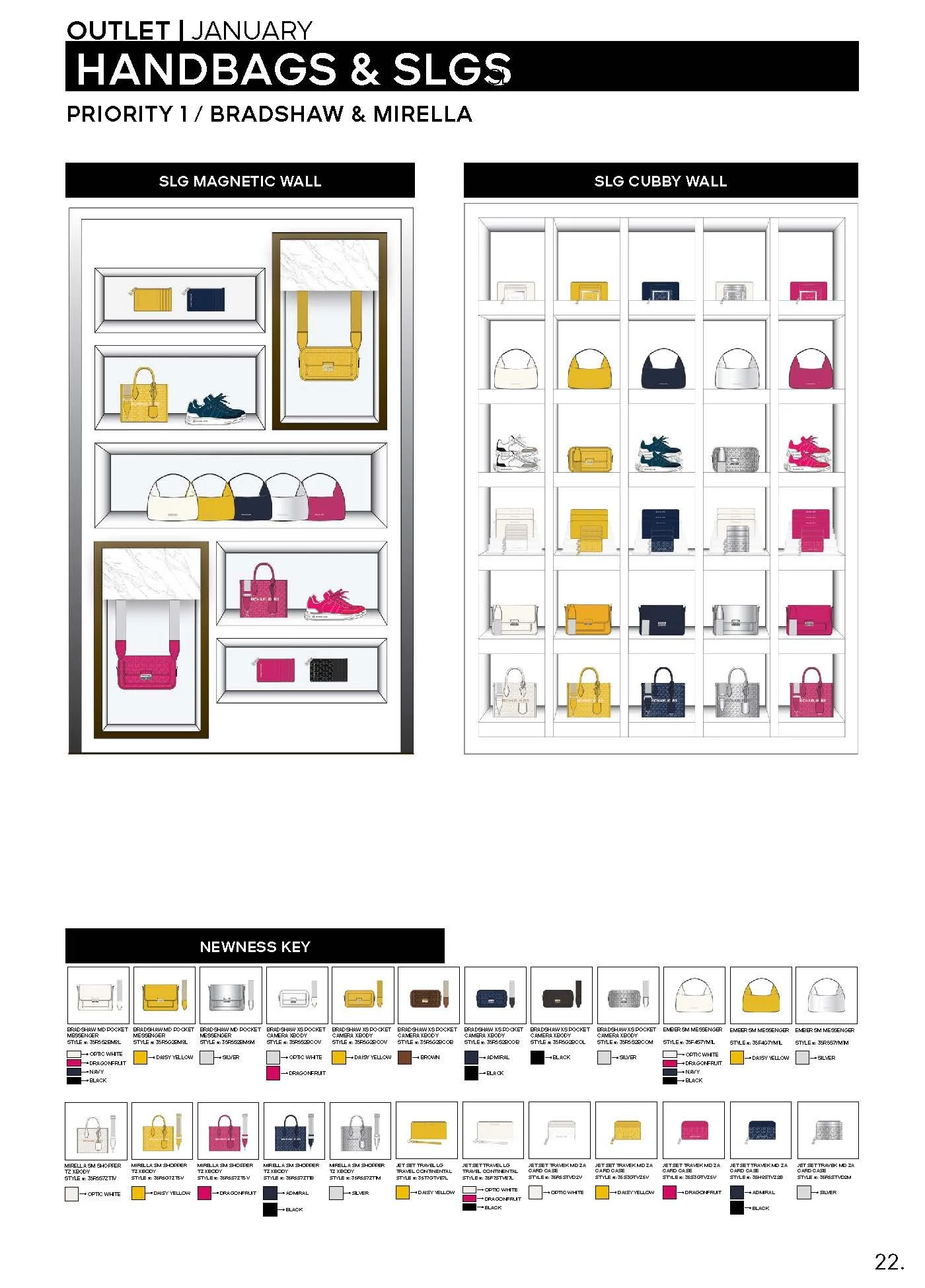 OUTLET JANUARY 2025 FLOORSET GUIDELINE DRAFT HQ_Page_22.jpg