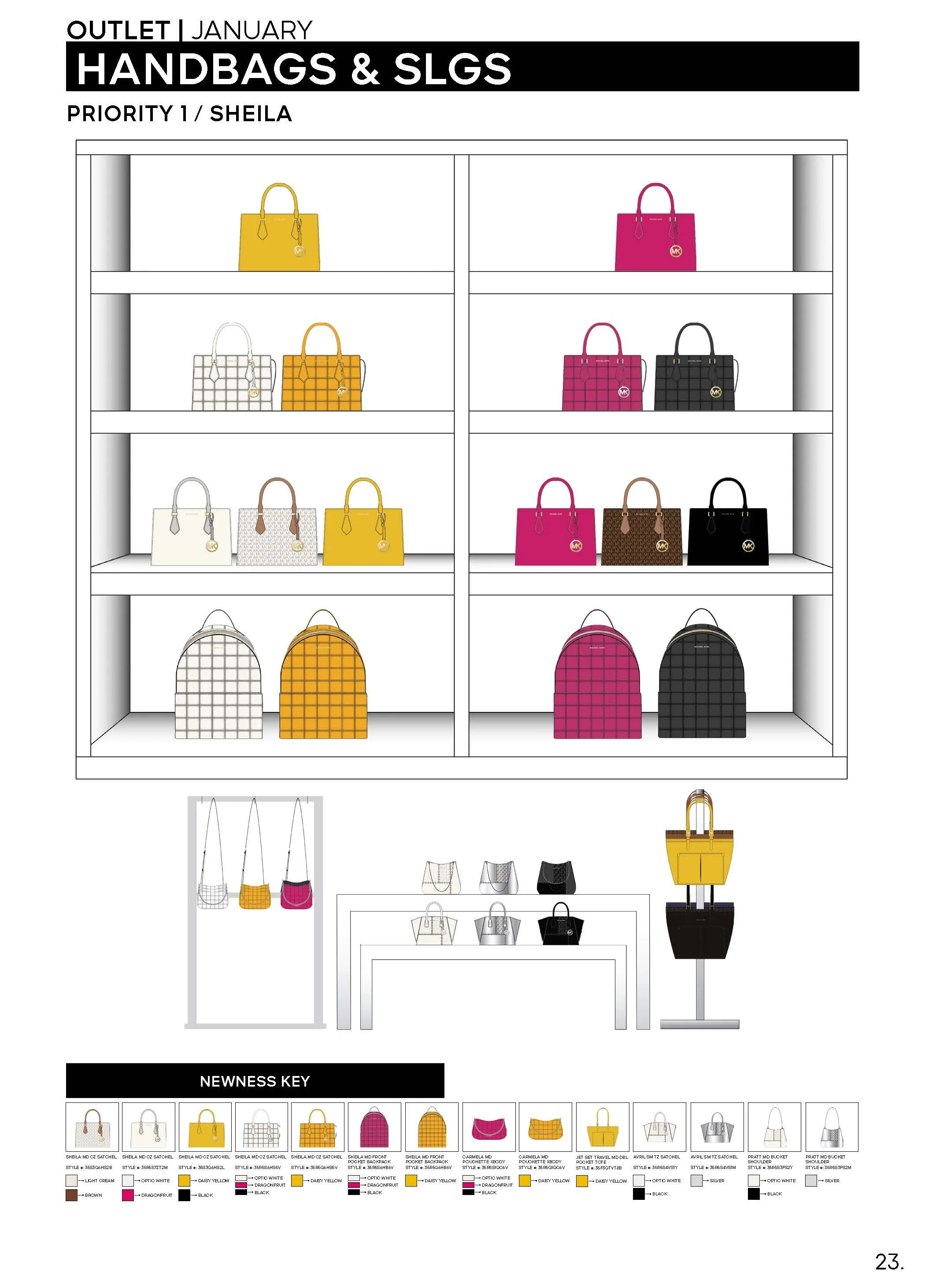 OUTLET JANUARY 2025 FLOORSET GUIDELINE DRAFT HQ_Page_23.jpg