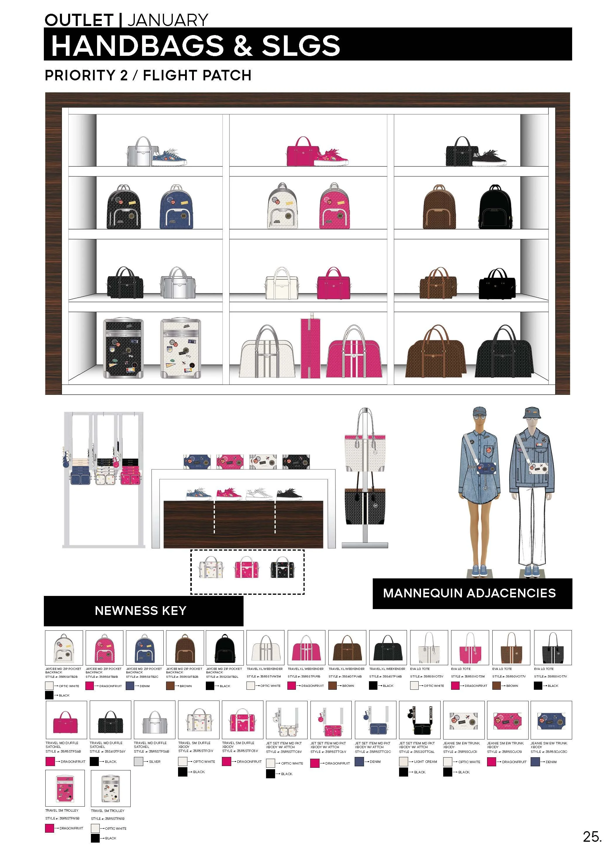 OUTLET JANUARY 2025 FLOORSET GUIDELINE DRAFT HQ_Page_25.jpg