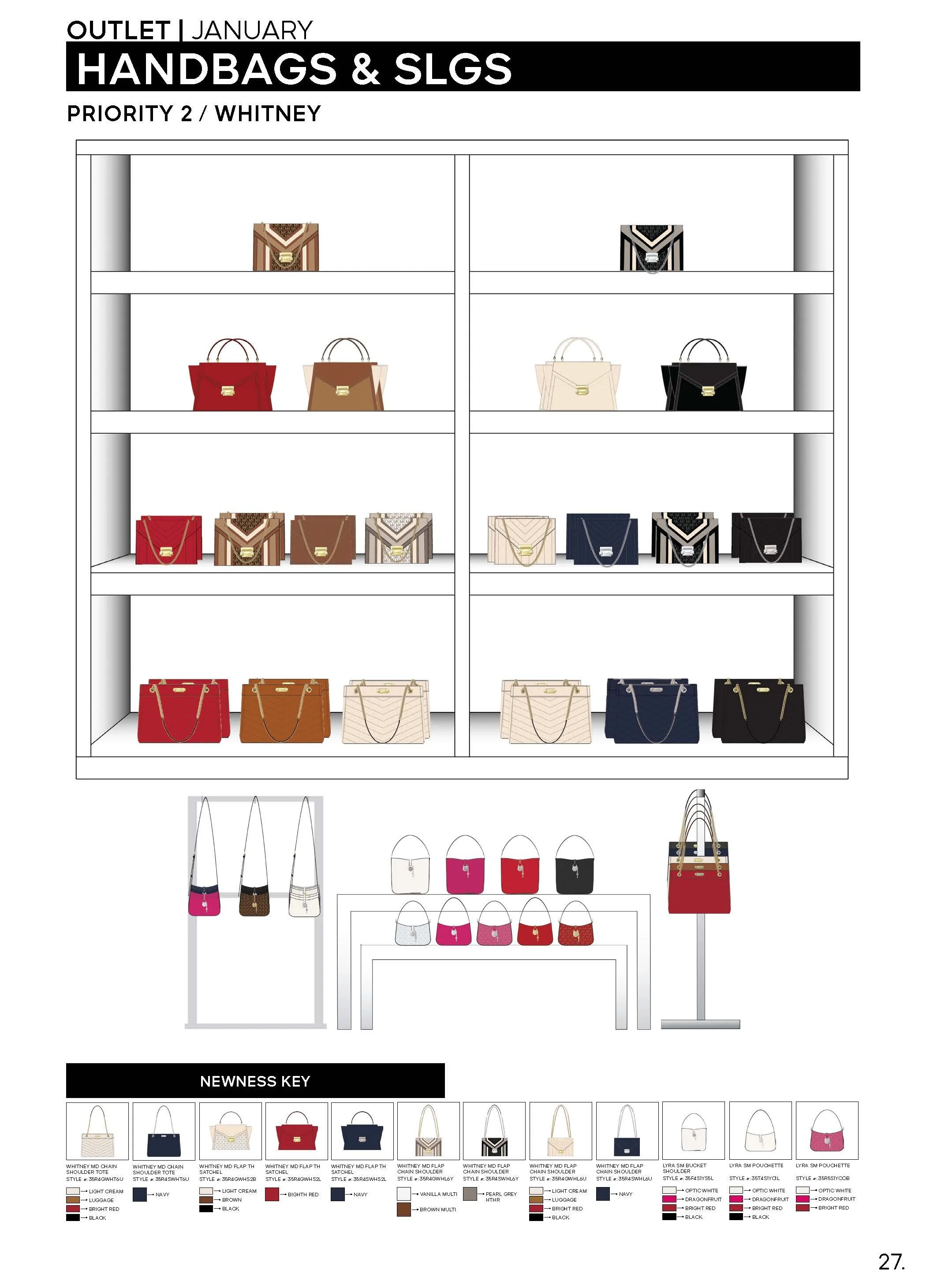OUTLET JANUARY 2025 FLOORSET GUIDELINE DRAFT HQ_Page_27.jpg