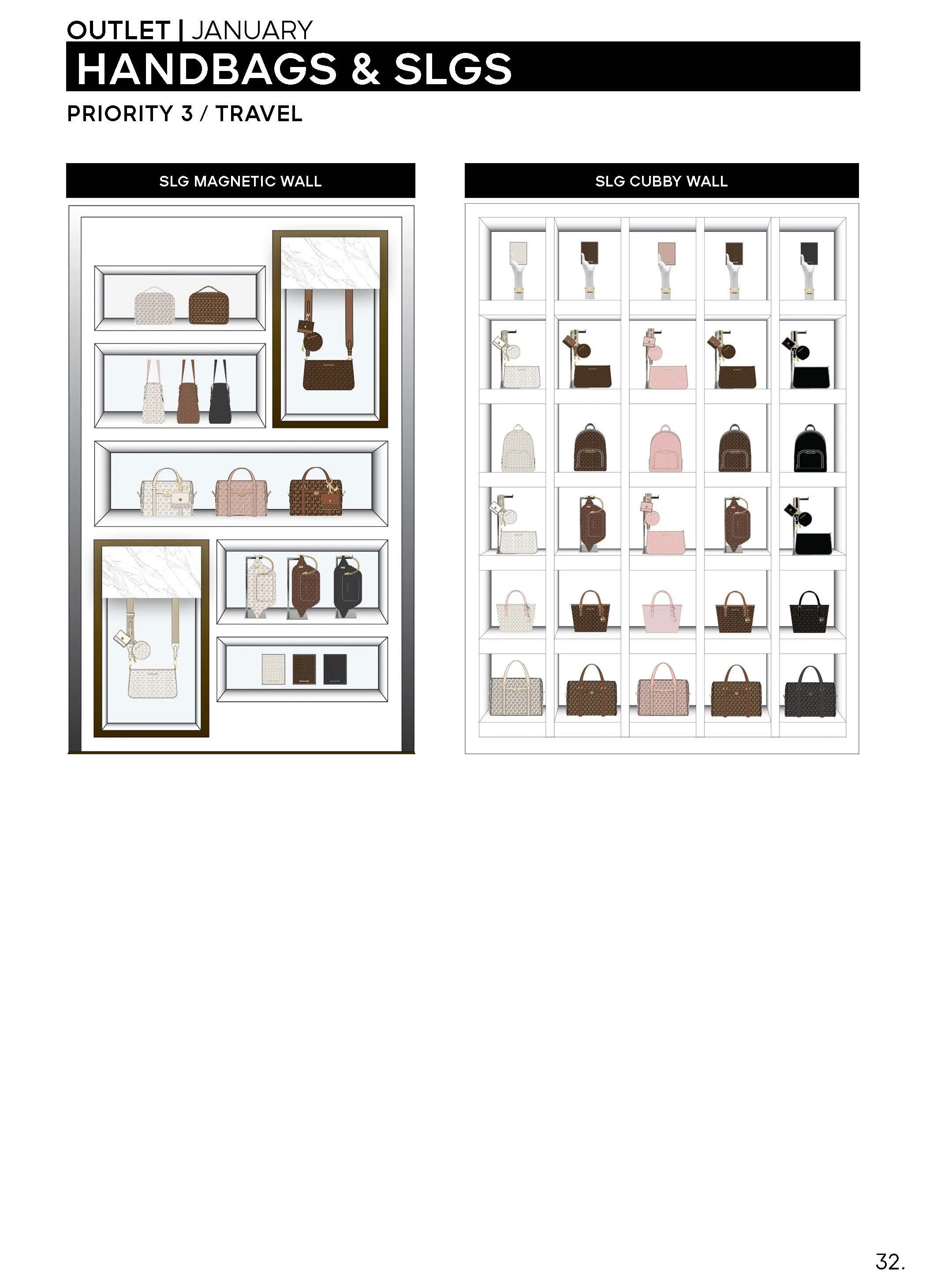 OUTLET JANUARY 2025 FLOORSET GUIDELINE DRAFT HQ_Page_32.jpg